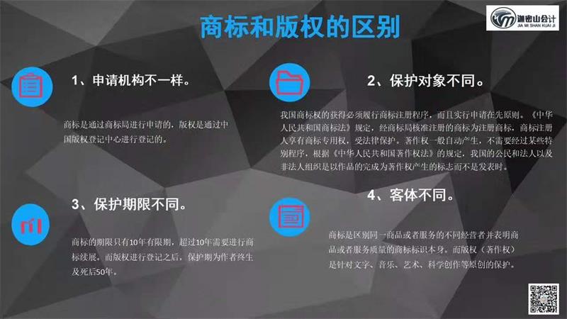 注冊商標和注冊版權(quán)的區(qū)別